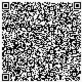 QR code with Moles Farewell Tributes Lynden Event Planning Center contacts