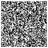 QR code with Pike & Sanford Funeral Directors contacts