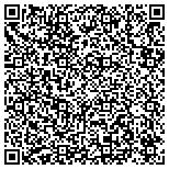 QR code with K & A Party Jumpers LLC contacts