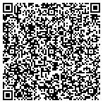 QR code with European Detail Specialists contacts