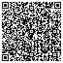 QR code with Ticknor Douglas contacts