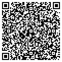 QR code with Parks Mirell contacts