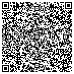 QR code with Fast Track Automotive 2 Rentals And Sales contacts