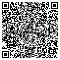 QR code with Wittys Daycare contacts