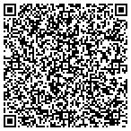 QR code with Brick Solutions Inc. contacts