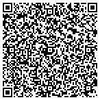 QR code with Huntsville Hospital Best Start Program contacts