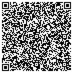 QR code with Kls Security Operations Corporation contacts