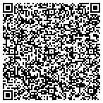 QR code with Lonestar Beverage Systems contacts