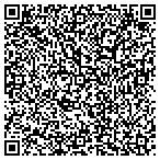 QR code with Kratos Public Safety & Security Solutions Inc contacts
