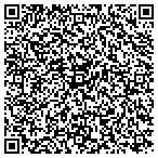 QR code with Brutus Enterprises contacts