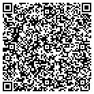 QR code with Modine Aftermarket Holdings contacts