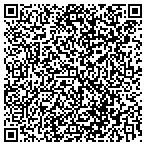 QR code with Talladega Clay Randolph Headstart Program contacts