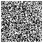QR code with Party Rental Creations contacts