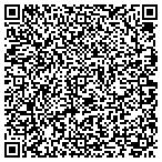 QR code with Metropolitan Technology Network Inc contacts
