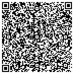 QR code with Humitech Of Northern Utah, Lc contacts