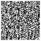 QR code with Delta Group Construction Managers contacts