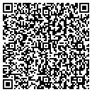 QR code with Dimensionetix Inc contacts