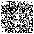 QR code with Northeast Group Security Systems Inc contacts