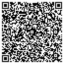 QR code with Compressor Industries contacts