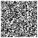 QR code with America's Technical Services contacts