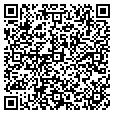 QR code with Luis Sola contacts