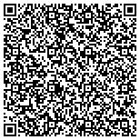 QR code with Operational Research Security Services Inc (Orssi) contacts