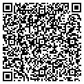 QR code with Sharon Berns contacts