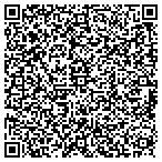 QR code with Sw Ark Development Council Headstart contacts