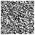 QR code with Trumann Campbell Head Start Center contacts