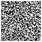 QR code with Protective Management Systems contacts