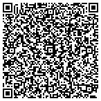 QR code with Power Design Service contacts
