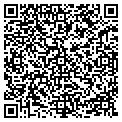 QR code with Sonya R contacts