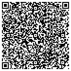 QR code with Community Development Institute Headstart contacts
