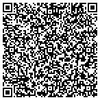 QR code with Sijz Transport Corp contacts