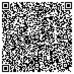 QR code with Sentry Solar Control, Inc contacts