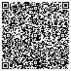 QR code with Shadow Security Systems Inc contacts