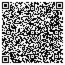 QR code with Kecparty.com Moon Bouncers contacts