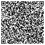 QR code with Solutionpoint International Inc contacts