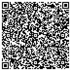 QR code with Sound Security & Electronics Limited contacts