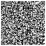 QR code with Speakeasy Intercom and Electric Service, Inc. contacts