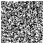 QR code with Super Fun Inflatables contacts