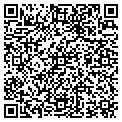 QR code with Blaschke Inc contacts