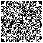 QR code with All in Fun Inc contacts