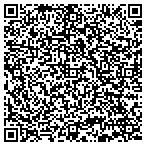 QR code with Richards Tire & Service Center Inc contacts