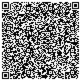QR code with Affordable Furnace Repair Westmoreland County Pa contacts