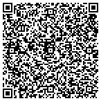 QR code with Building Industry Association contacts