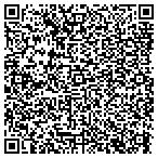 QR code with Advanced Detection Technology LLC contacts