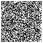 QR code with Nha Early Link Valencia Park Head Start contacts