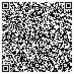 QR code with Cat Networks & Security contacts