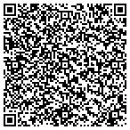 QR code with Fetty's Automotive & Towing contacts